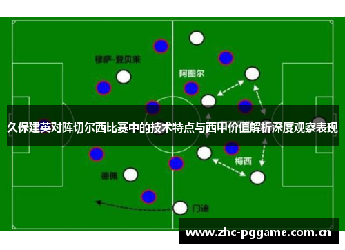 久保建英对阵切尔西比赛中的技术特点与西甲价值解析深度观察表现